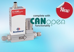 CANopen prietokomer