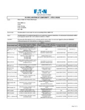 ES Prohlášení o shodě - Siréna DB12 – odolná povětrnostním vlivům – VÝROBA UKONČENA